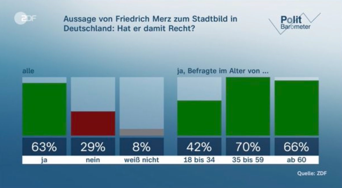 Matthias Hauer 🇩🇪🇪🇺 tweet media