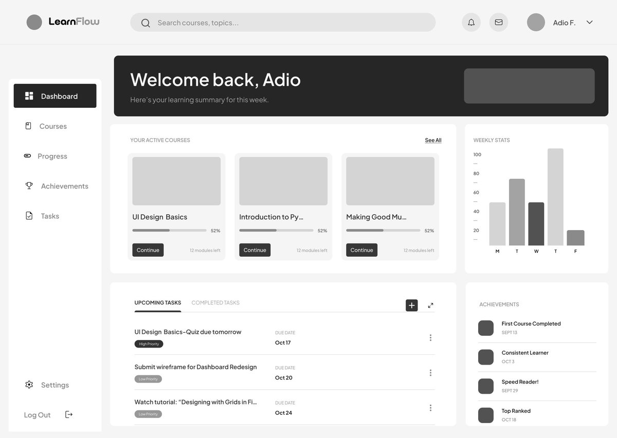 adioUiUx_'s tweet image. wireframe, completed. 👷🏽♂️