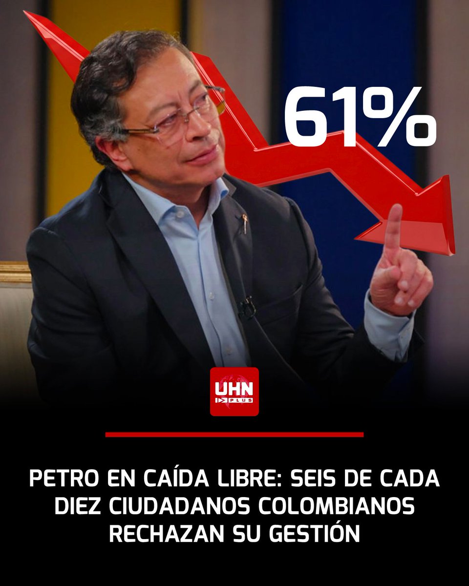 🇨🇴‼️ | ÚLTIMA HORA — El 61% de los colombianos tiene una imagen negativa del presidente Gustavo Petro, frente a solo un 29% de opinión positiva, según una encuesta de Atlas Intel para Bloomberg.