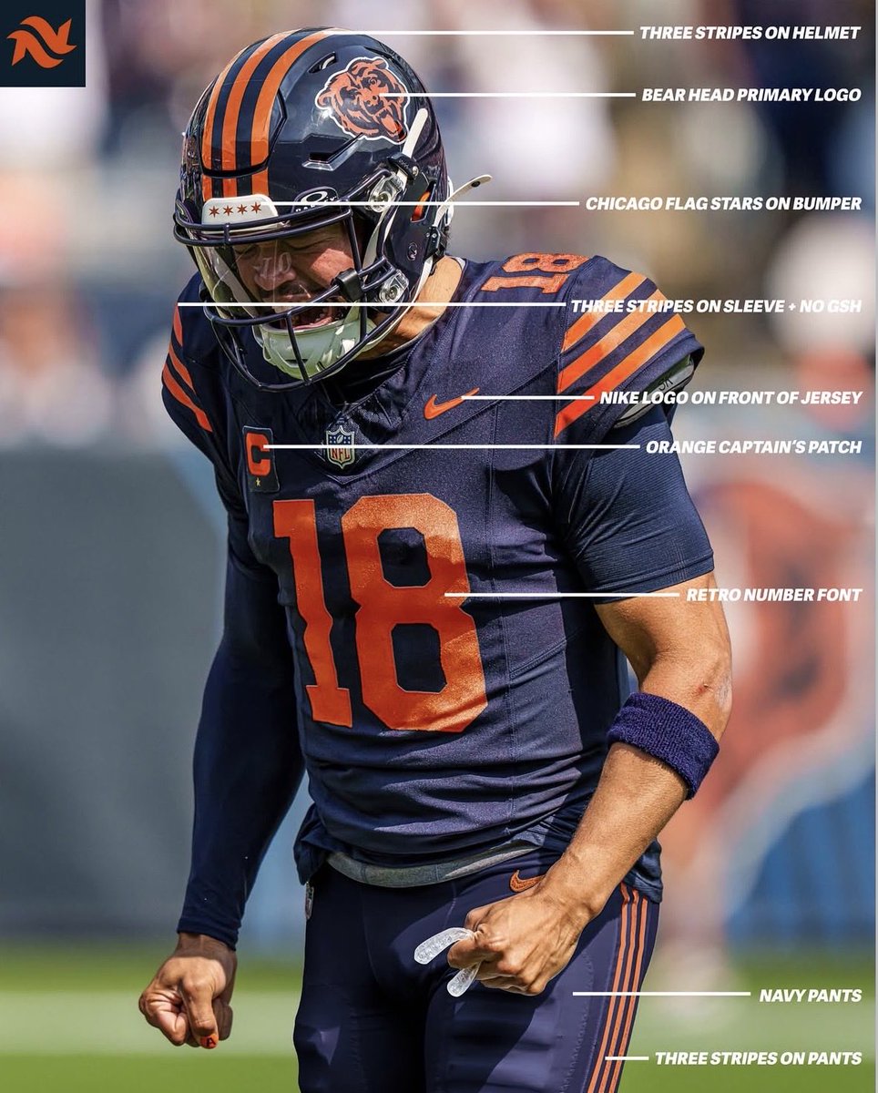 Caleb Williams Fan Club tweet media