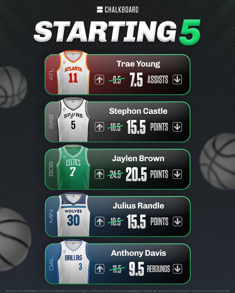 The Starting 5 🏀

All 5 discounts will be live until their game time! ⚡️