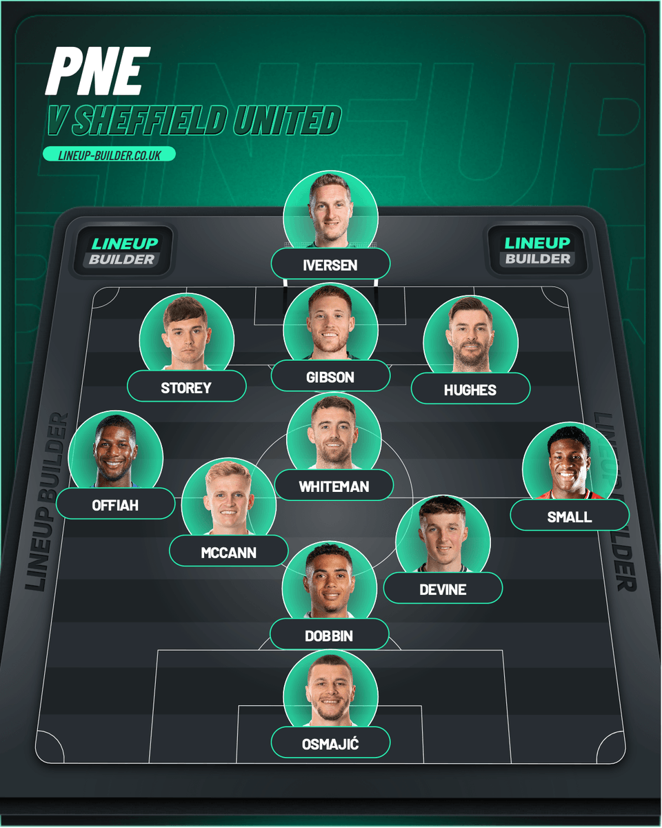 Pro_Wacker's tweet image. How I think #pnefc will setup vs Sheff Utd. Wouldn't mind giving Frokjaer a start ahead of Dobbin.
