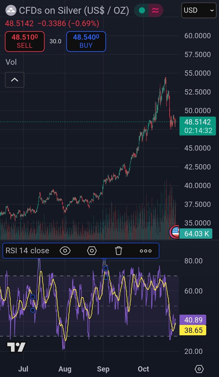 ItsJoosty's tweet image. Silver or gold?