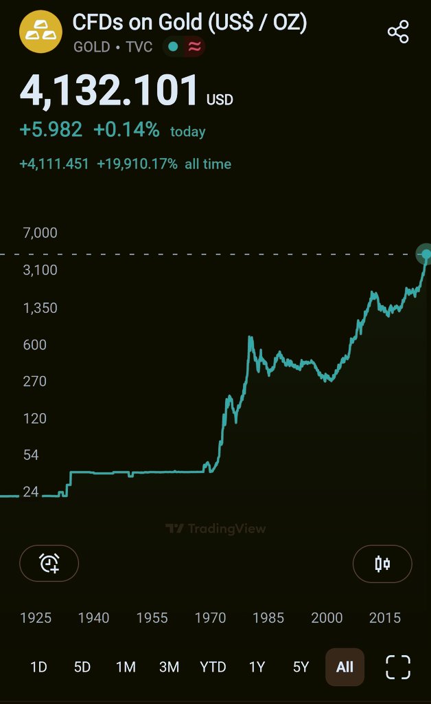 ItsJoosty's tweet image. Silver or gold?