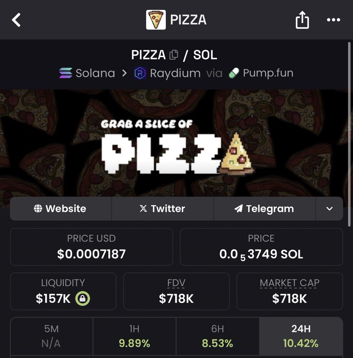 lilriskgo's tweet image. I won’t get tired of saying it $PIZZA
@Pizza_on__Sol 
4AkCN6KLeCmUDjWLg4XyQpuZuWtwBdPcbtBQjsA2pump