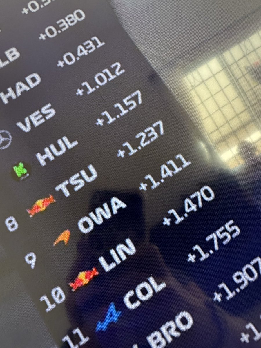 El único de McLaren al que no le deseo que se le friegue el auto 🤪🥲😂. <a href="/PatricioOWard/">Pato O'Ward</a>