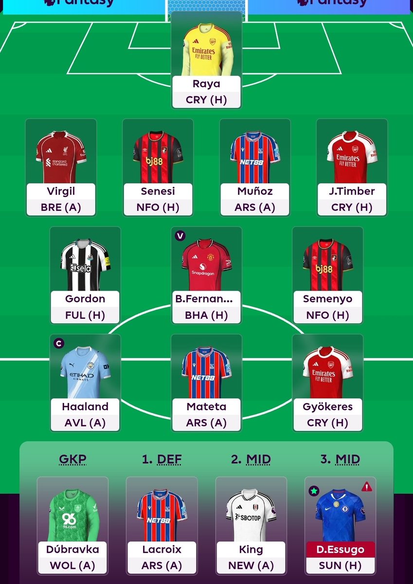 GW9

OR 273k

Elliott + Andersen -&gt; Essugo + Timber

Team so strong that I have to bench my Chelsea attacker

Good luck all!