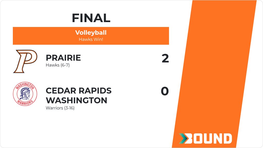 Prairie Volleyball tweet media