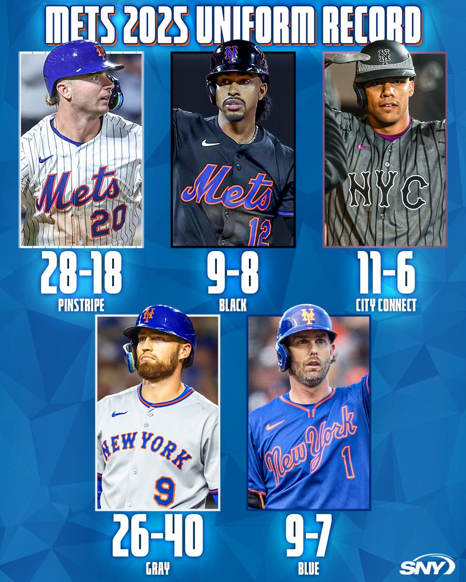 SNY Mets tweet media