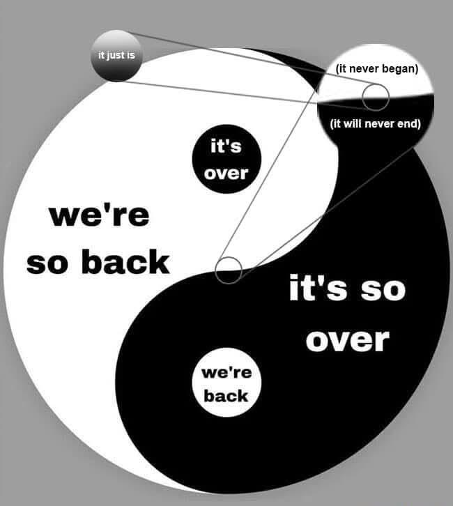 Before the chart moves, belief moves first.
Momentum begins in unity. That’s where #YinYang lives.
