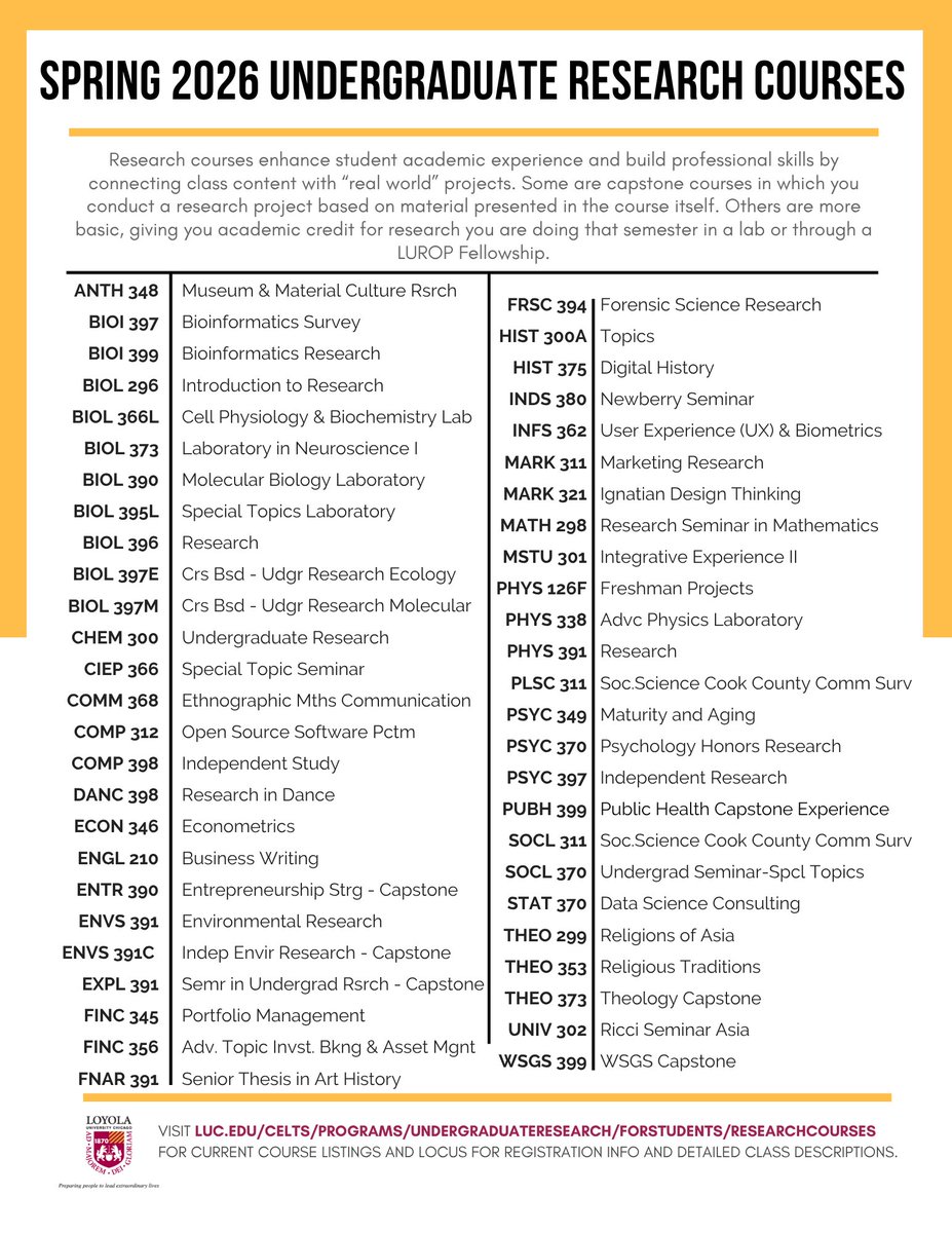 LUC_CELTS's tweet photo. Students, class registration opens November 10th! Do you still need to fulfill your Engaged Learning requirement? Check out the Engaged Learning courses that will be offered this Spring 2026 semester!! https://t.co/WIBufIxal2