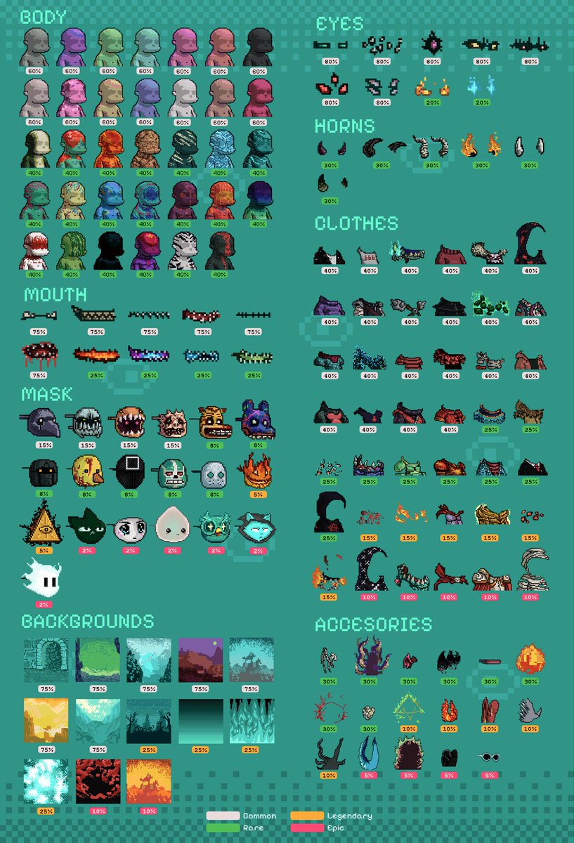 DemonDripDao's tweet image. GM DDD, check out our new rarity chart with 150+ traits designed for true demons. when you mint, get your reveal right away and see what you’ve got 😈🥶

Check our website: demondrip.io

hyperliquid.

#Hyperliquid #Driptrade #NFTCommunity #NFTs