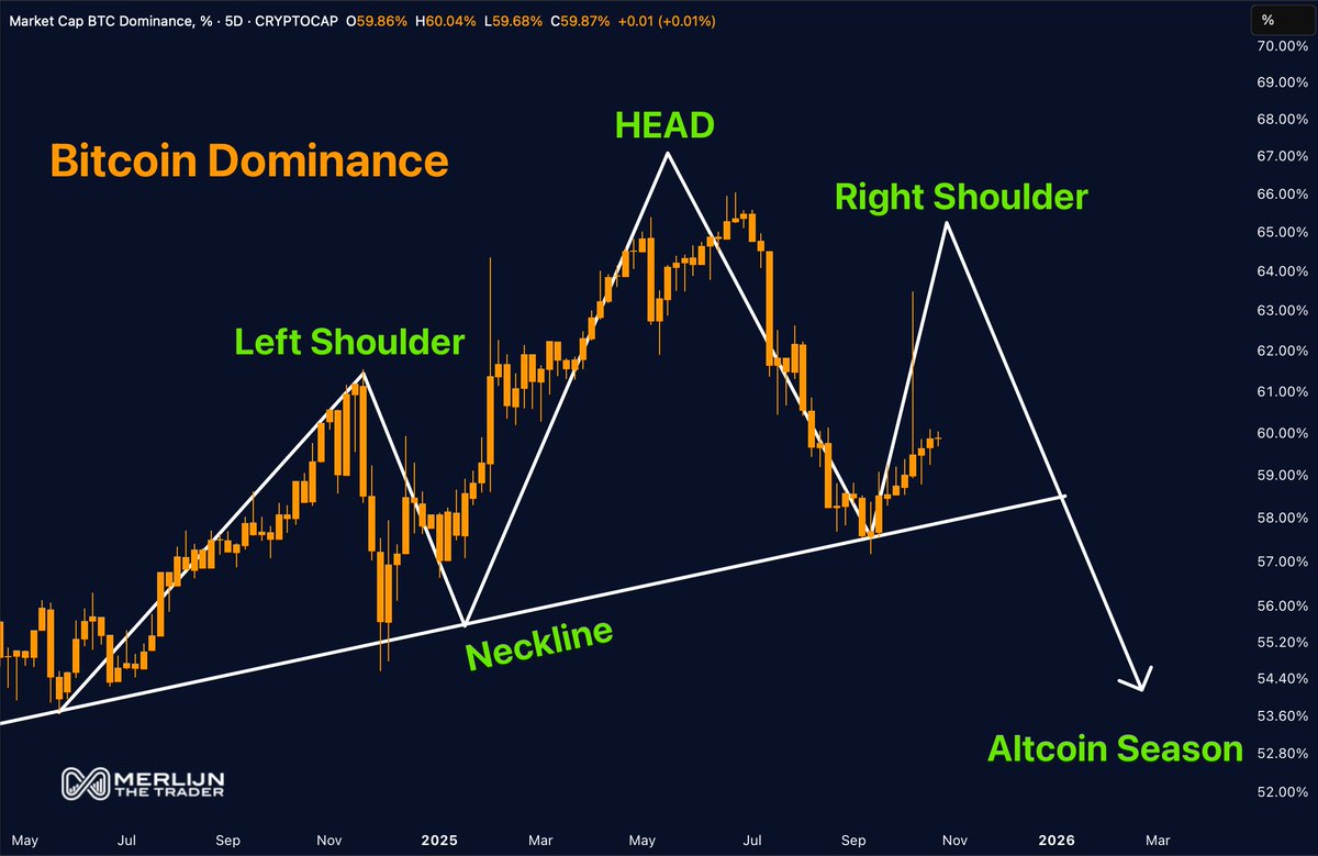 Crypto News & Insights | Bitcoin News | KuCoin