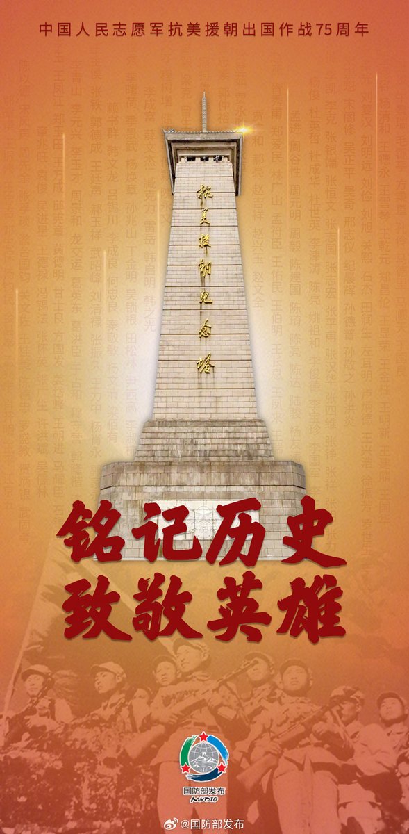 蔵出 レア 中国人民解放軍北朝鮮支援抗米志願軍戦闘英雄記念章 軍委政治部贈呈 这些数字，不能忘记！纪念中国人民志愿军抗美援朝出国作战75周年