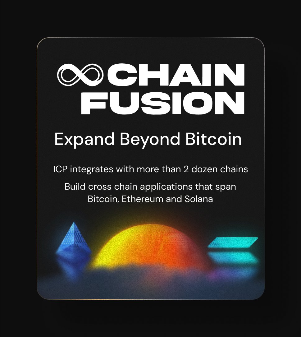 ICP HUB China (@icphub_CN) / Posts / X