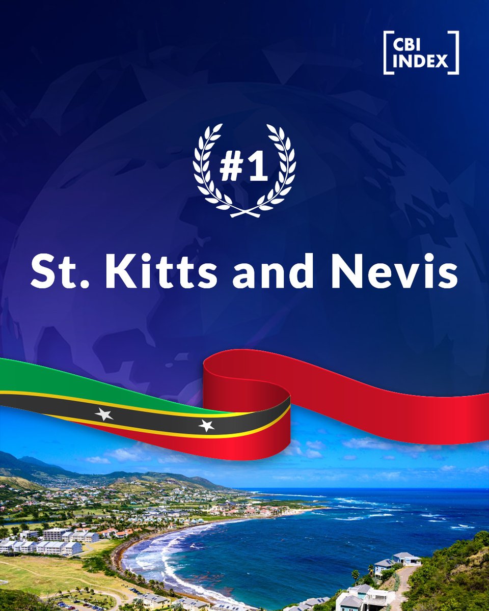 CBIIndex's tweet image. Spotlight on excellence: our top-ranked CBI programmes stand out for transparency, efficiency, and global mobility.  

Dive into the full rankings in the 2025 Report now. 
Visit our website: cbiindex.com/2025-report/?u…
 
#CBIIndex #TopPerformers #CBI