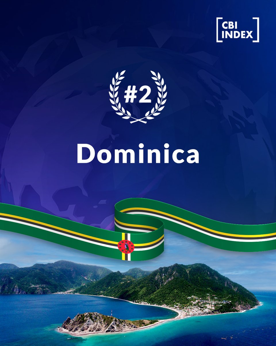 CBIIndex's tweet image. Spotlight on excellence: our top-ranked CBI programmes stand out for transparency, efficiency, and global mobility.  

Dive into the full rankings in the 2025 Report now. 
Visit our website: cbiindex.com/2025-report/?u…
 
#CBIIndex #TopPerformers #CBI