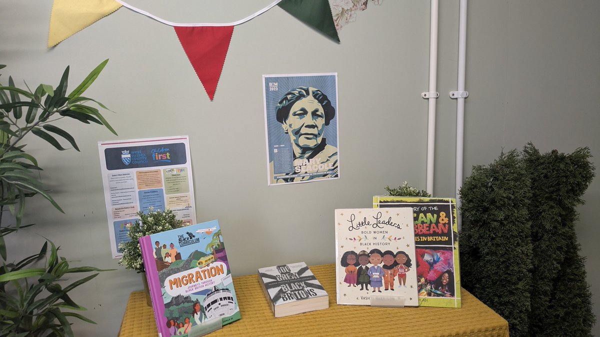 Caridon Property tweet media