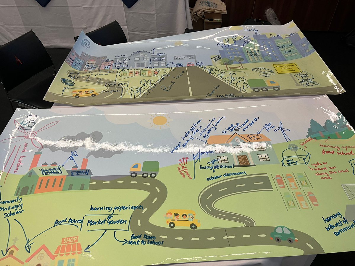 NEU Training tweet media