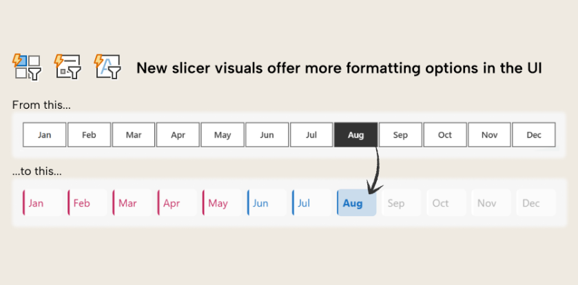 tomas_kutac_en's tweet photo. 💡 Enhance Your Power BI Month Slicer in Just a Few Steps
🔗 https://t.co/zcrYR7JyMR

👉 Follow for more free Power BI content: https://t.co/WNir2vyakr

#PowerBiMasterclass #PowerBI #DataVisualization #dataviz #DataAnalytics #DataScience https://t.co/biNJeF3wWz