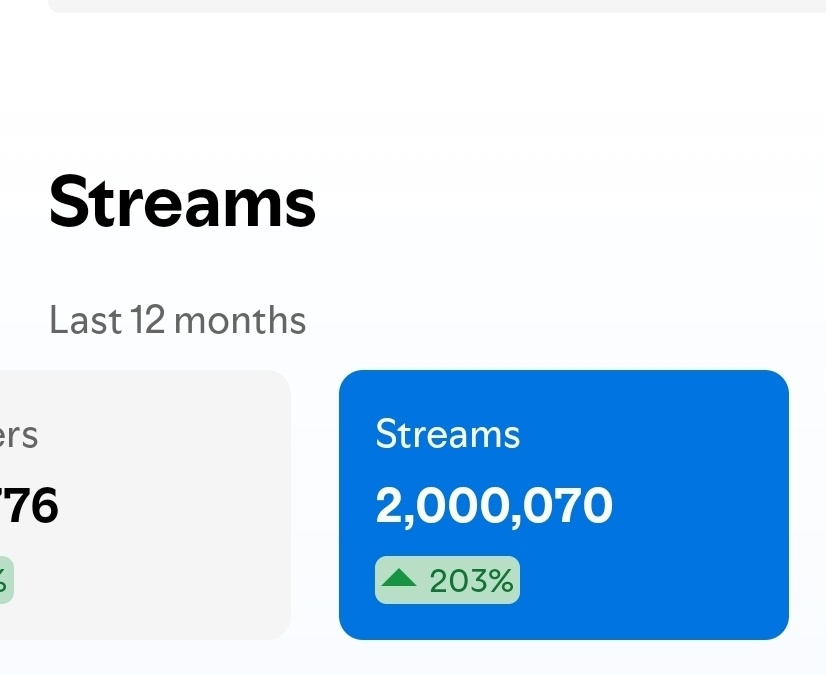 PathcelTarts's tweet image. !!!! Thank you for your support! 
2 million streams on Spotify in one year? 
I want to do something to celebrate
Maybe play something live?