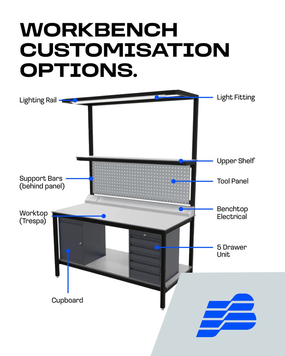 bench_master's tweet image. Our Laboratory Workbenches are made for environments where cleanliness and reliability aren’t optional.

🔬 Learn more: benchmaster.uk/product/labora…

#MadeInBritain #LaboratoryWorkbenches #CleanroomEquipment #BritishManufacturing #Benchmaster
