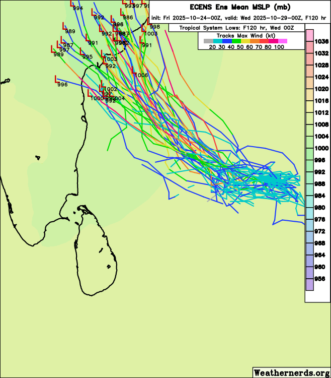 Dr. Kirthiga Murugesan, Ph.D. tweet media