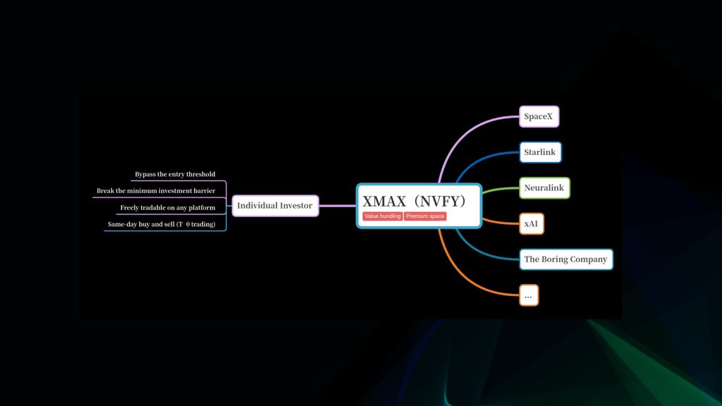 Taing Bunna (@taingbunna9999) on Twitter photo 