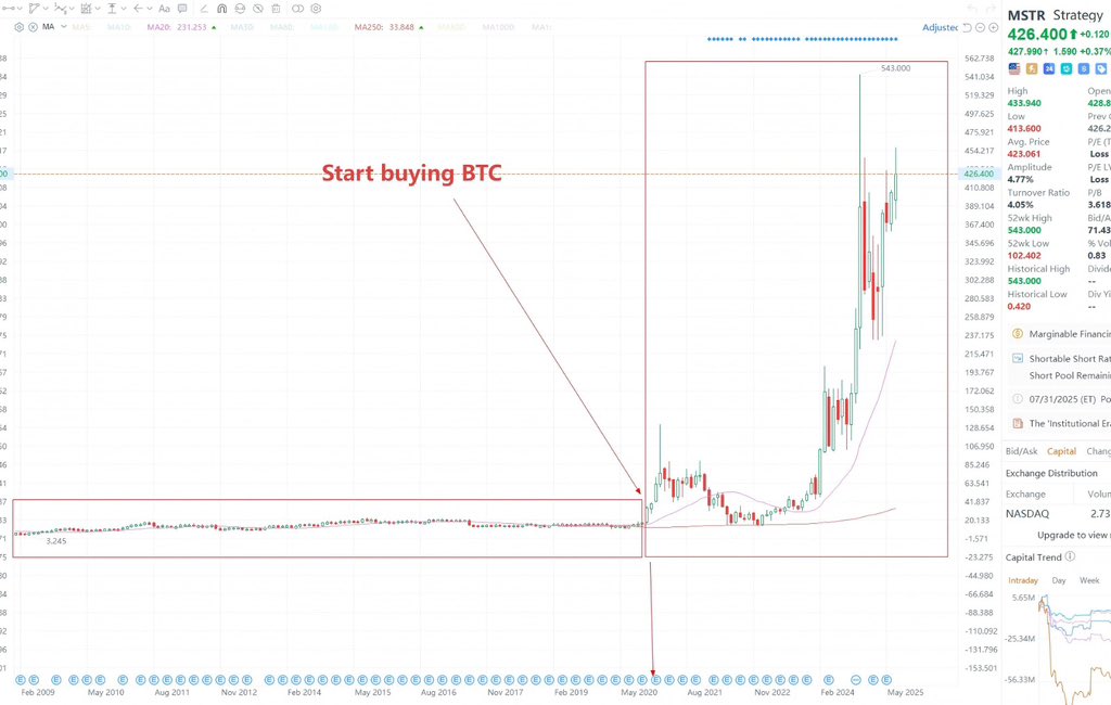 Taing Bunna (@taingbunna9999) on Twitter photo 