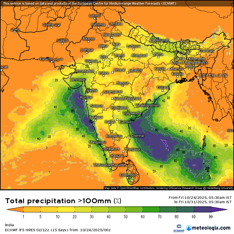 Dr. Kirthiga Murugesan, Ph.D. tweet media