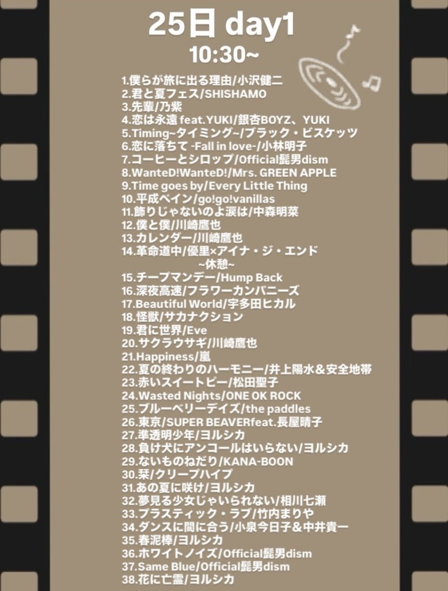 folksku's tweet photo. とうとう本番前日です！
明日は10時30分から7-34でライブをしているので、寒かったり雨宿りしたくなったら是非足をお運びください！セトリも決まりましたのでご覧ください🙇 https://t.co/TQcZsvRmbn
