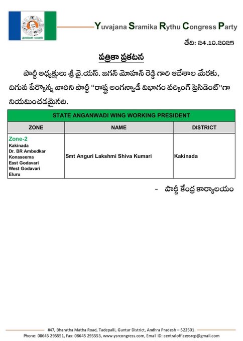 Image displays YSR Congress Party logo on left with Indian flag elements party name Yuvajana Sramika Rythu Congress Party and date 24.10.2025 in Telugu script below heading in Telugu followed by table listing Zone State Anganwadi Working President District with entries Kakinada East Dr B Reddy Sent Anguri Lakshmi Shivakumar Kakinada and another row with blank fields footer includes contact details Bhuvana Murthy Tadepalli Guntur Andhra Pradesh phone numbers and email address.