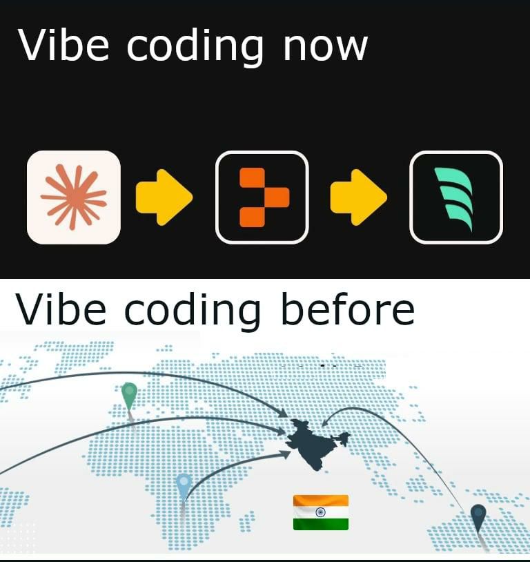 iceman62591286's tweet image. 💀Back then: Deployed from India to Silicon Valley.
🤡Now: Deployed from bed to production.
#vibecoding #CodingLife