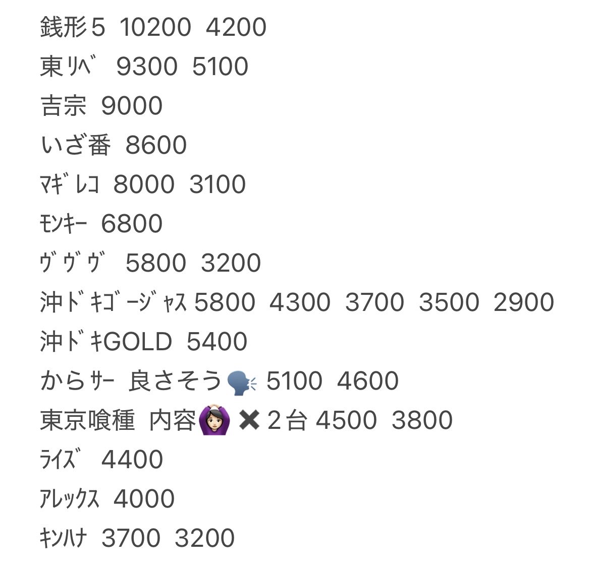 TakekoNailyページ マルチ運搬車[小型] | ピクチャーレール、絵画展示は世界標準の