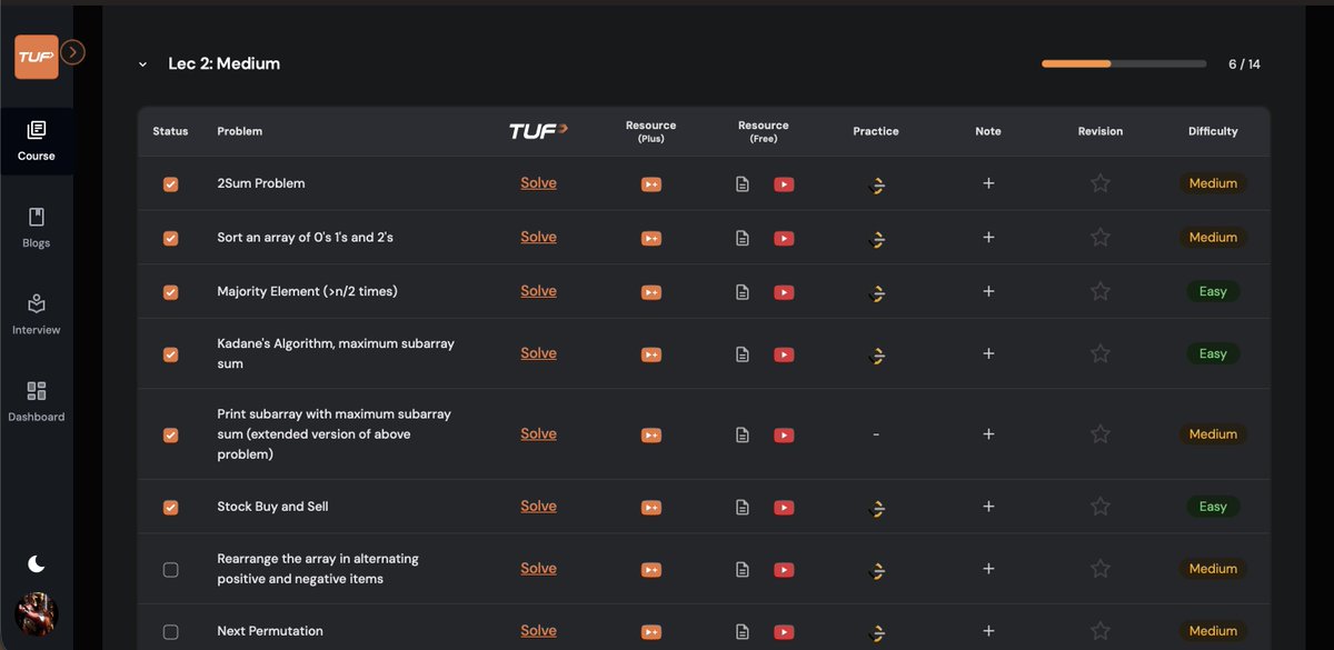 hussaincode's tweet image. Day10 of #TUFWinterArc
Completed 3 medium question of arrays, revising these topics giving me so much confidence.
Yesterday was Day9, by mistake I have put it as Day8. so continuing today as Day10.
Making this clear just for consistency.
#TUFWinterArc #Striver #TUF+