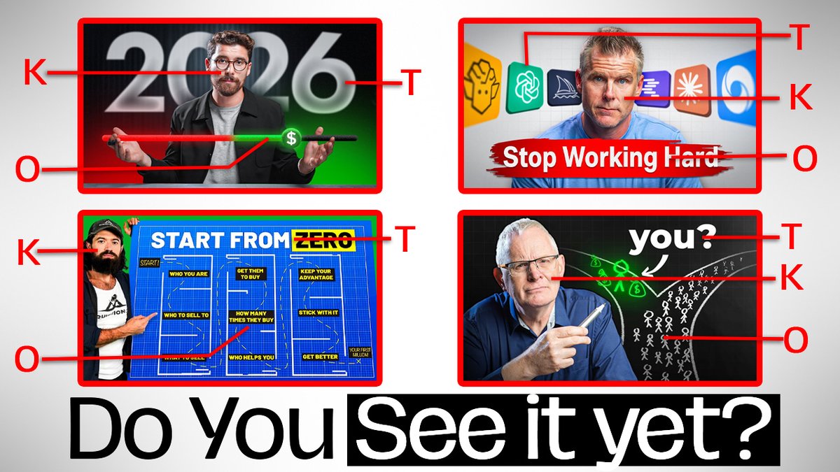 mukhtar_salvage's tweet image. After analyzing 1000 YouTube thumbnails and designing hundreds myself, through flops, failures, and experiments. I finally cracked the visual formula behind every viral video.

Every top creator uses it, even if they don’t realize it. (🧵)

Don’t scroll. This is the simplest…