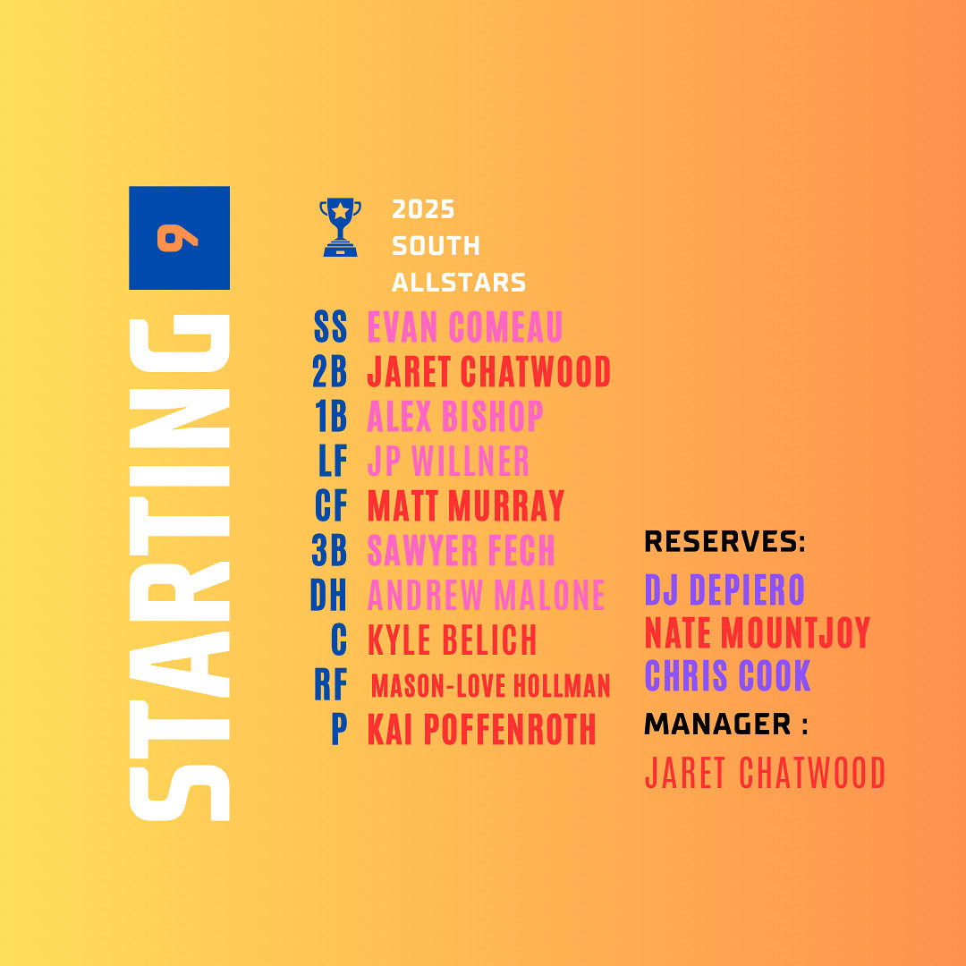 As voted by team managers, here is the 2025 Sunburst League South Division All-Star Team