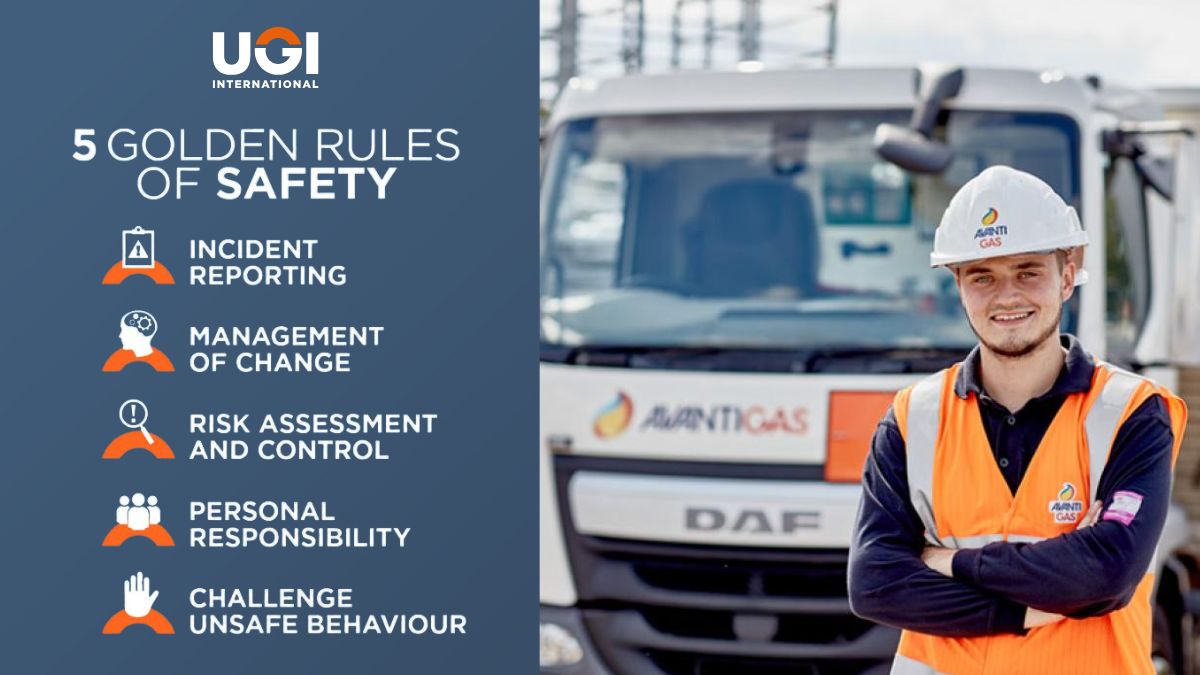 UGI International tweet media