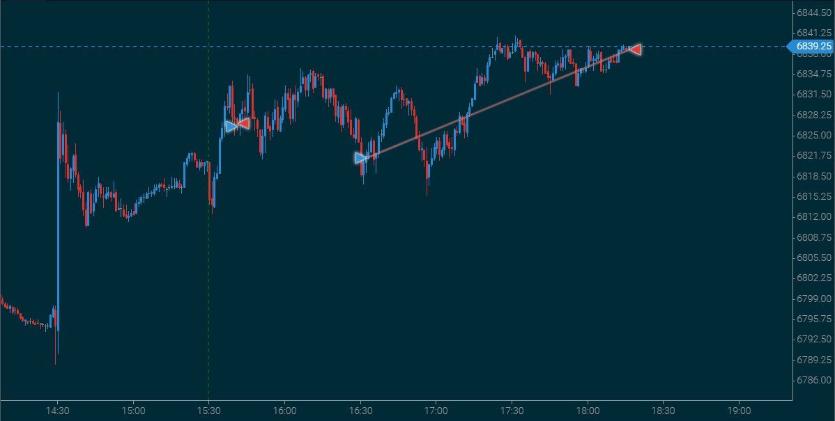 Neo 🦈🏴 tweet media