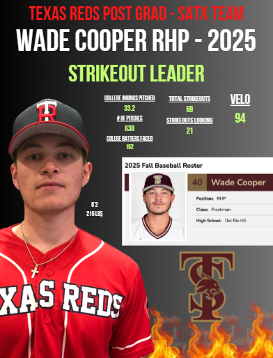 Texas Reds Post Grad - SATX (@TexasRedsPG) / Posts / X