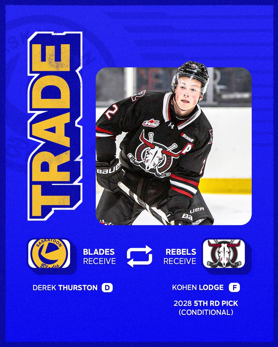 TRADE 🚨

We've acquired 19-year-old defenceman Derek Thurston from the Red Deer Rebels to bolster our blueline

DETAILS 📰 | tinyurl.com/y268wx56