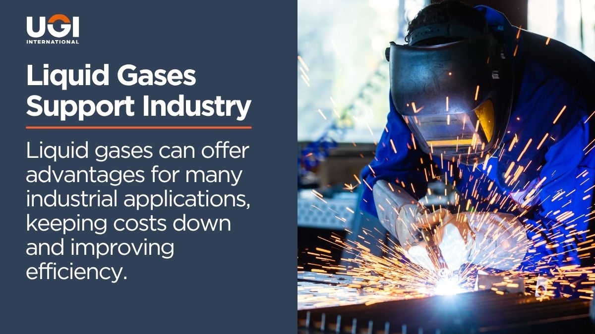 UGI International tweet media