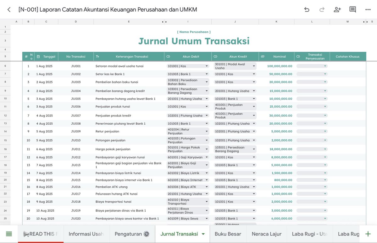 Daily_Supports's tweet image. Aku bikin template Google Sheets “Laporan Catatan Akuntansi Keuangan” yang bisa bantu kamu nyusun sistem keuangan usaha secara otomatis, rapi, dan siap laporan.
Template ini dirancang untuk perusahaan dan UMKM yang butuh pembukuan praktis tapi tetap profesional.