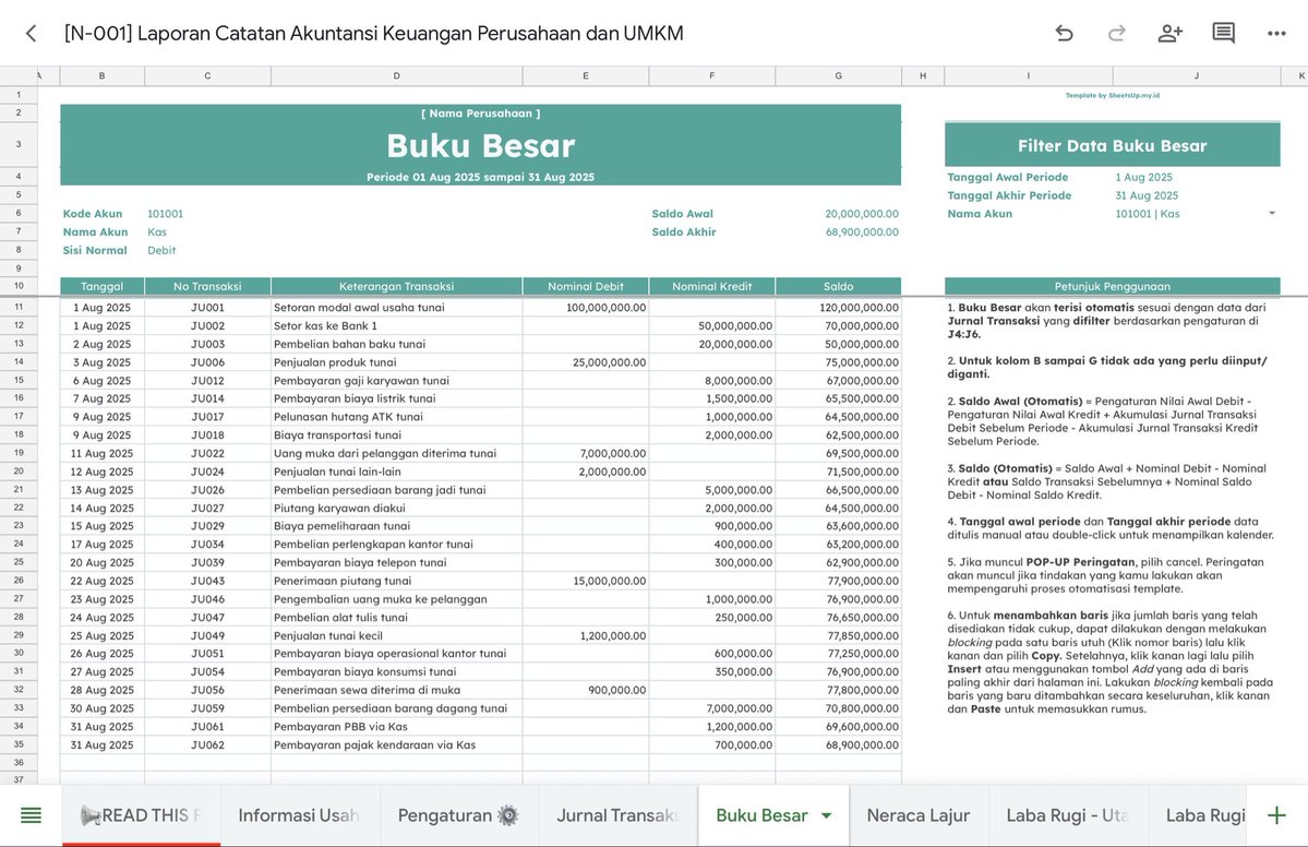 Daily_Supports's tweet image. Aku bikin template Google Sheets “Laporan Catatan Akuntansi Keuangan” yang bisa bantu kamu nyusun sistem keuangan usaha secara otomatis, rapi, dan siap laporan.
Template ini dirancang untuk perusahaan dan UMKM yang butuh pembukuan praktis tapi tetap profesional.