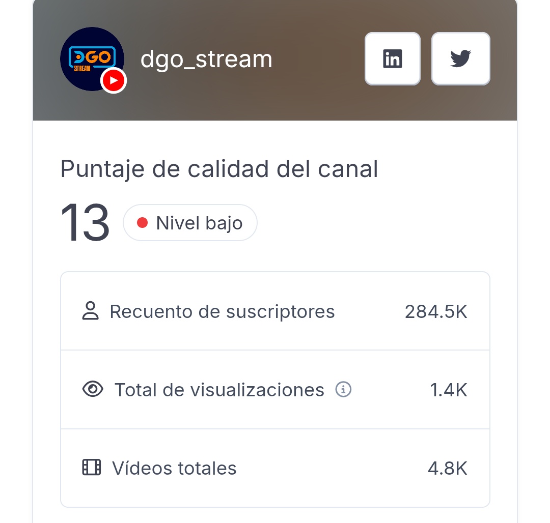ElLauchaOkey's tweet image. MINIMO 2000 BOTS ahora comprados. Confirmado. Que bajo que compren bots jajajaja