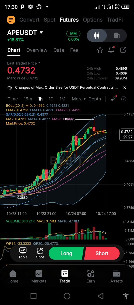 Abdulkadirmuazu kgen (@abdulkadirmuazu) on Twitter photo The sooner you understand when to invest in <a href="/apecoin/">ApeCoin</a> 
The higher the probability of you to be out of trenches this year. Just do your own research The sooner you understand when to invest in <a href="/apecoin/">ApeCoin</a> 
The higher the probability of you to be out of trenches this year. Just do your own research