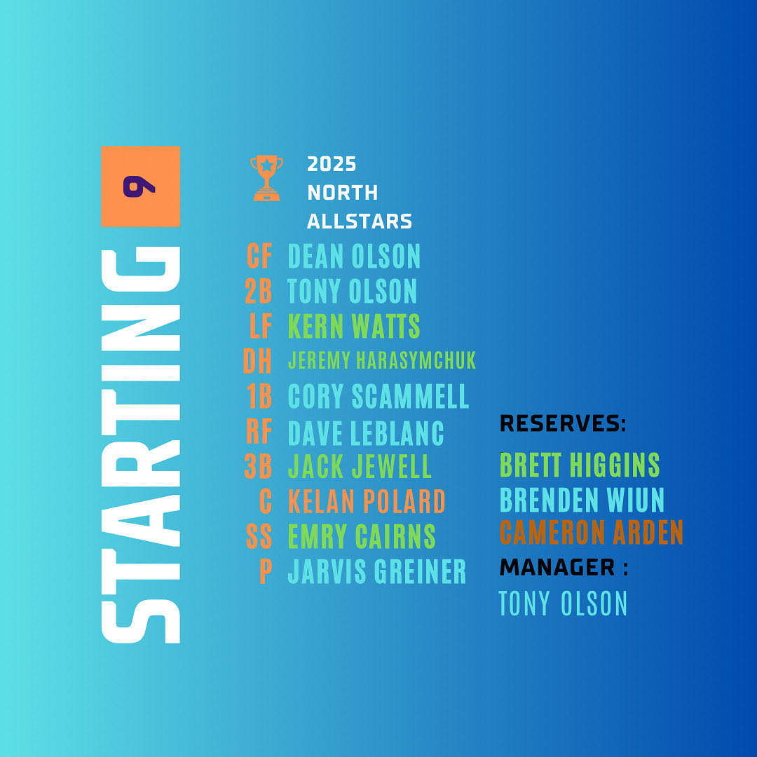As voted by team managers, here is the 2025 Sunburst League North Division All-Star Team