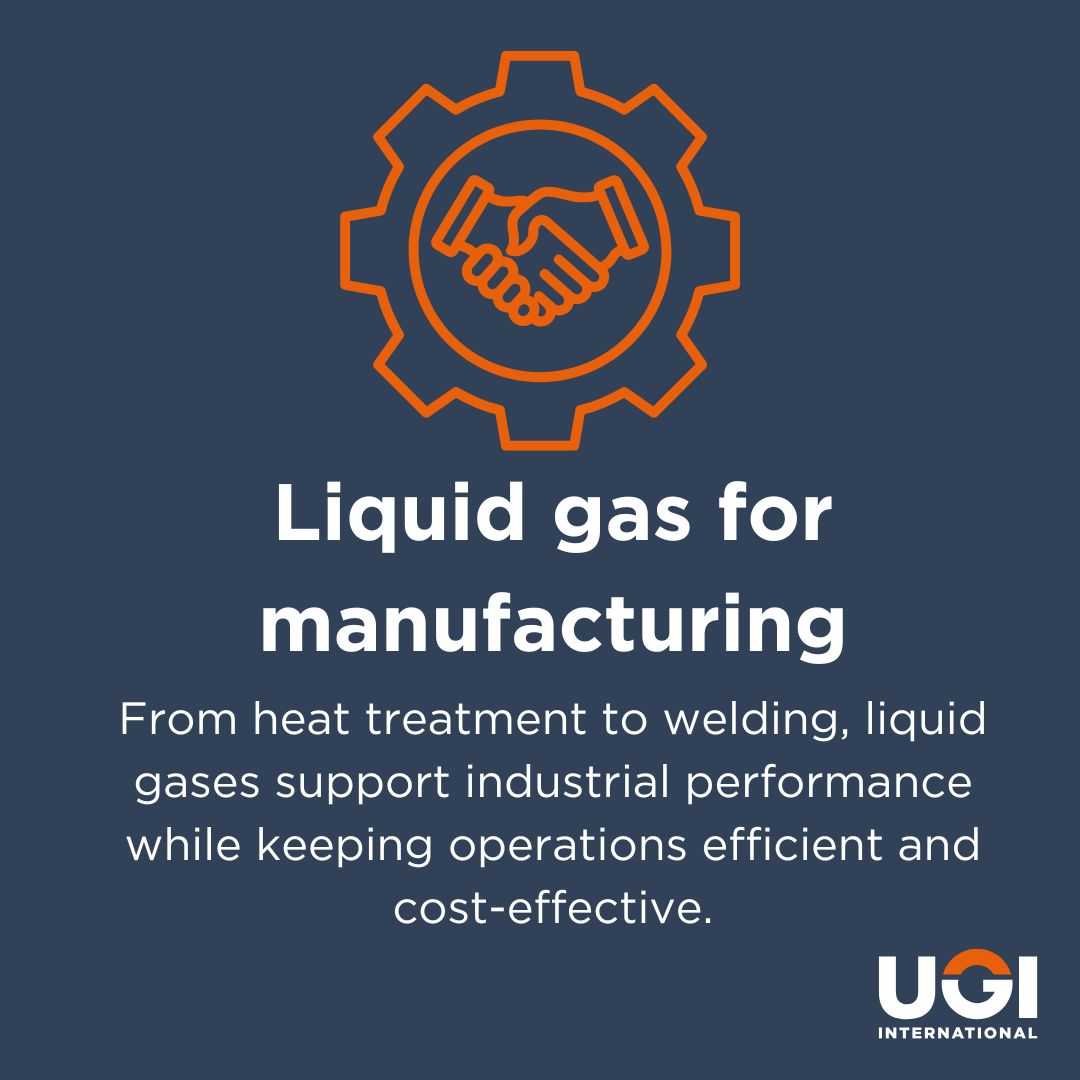 UGI International tweet media