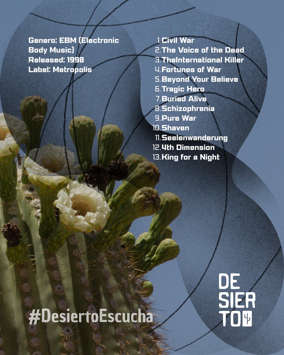 SomosDesierto_'s tweet image. Viernes de #DesiertoEscucha 🎧: Hoy, #FunkerVogt.

Su álbum Execution Tracks es la prueba de que una identidad (#Branding) militarista y un sonido de nicho generan lealtad de culto.

No buscaron ser masivos, buscaron ser esenciales. Lecciones de Posicionamiento para tu marca.