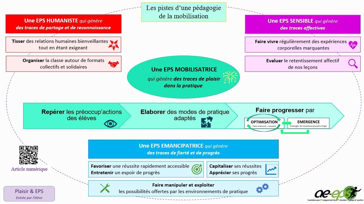 Jérôme Guinot tweet media